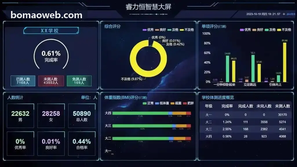 轻度休闲网络博猫官网落地